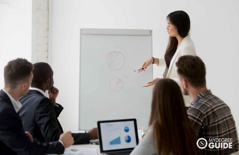 female business coach meeting with company's employees