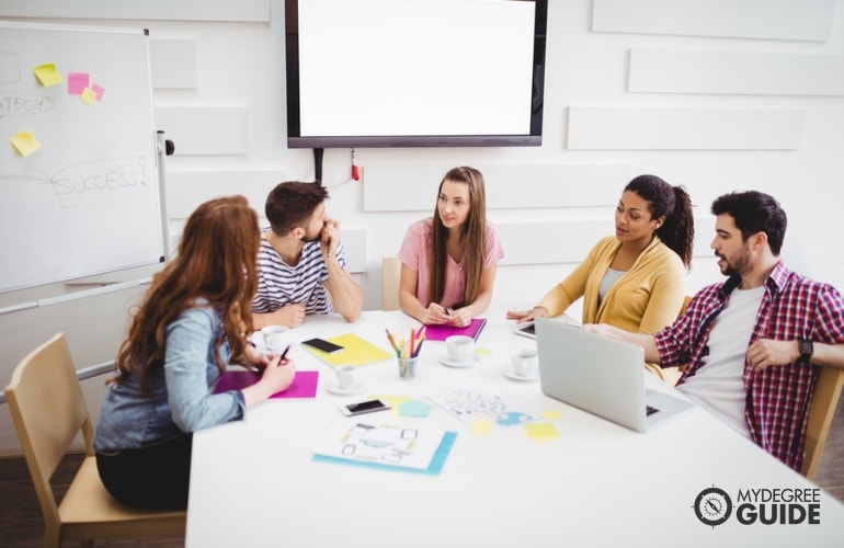 marketing team working on a project