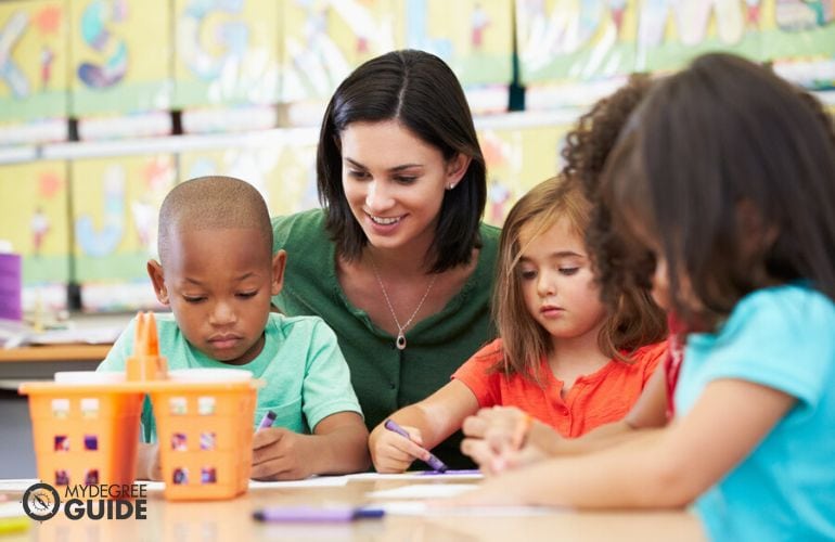 doctorate of education graduate teaching elementary students