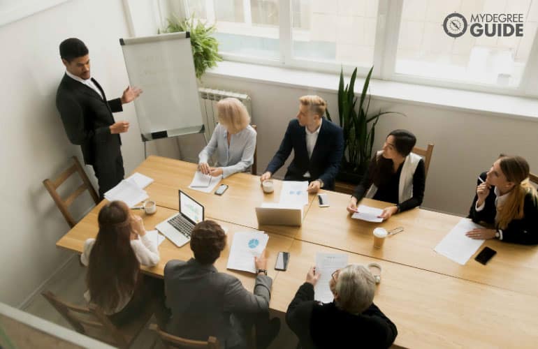 team leader discussing during a meeting