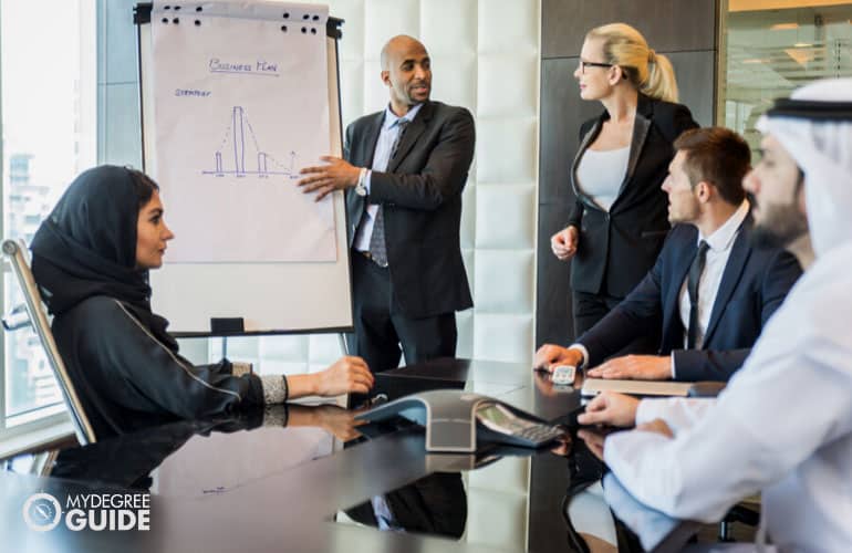 multi-ethnic team of businessmen having a meeting