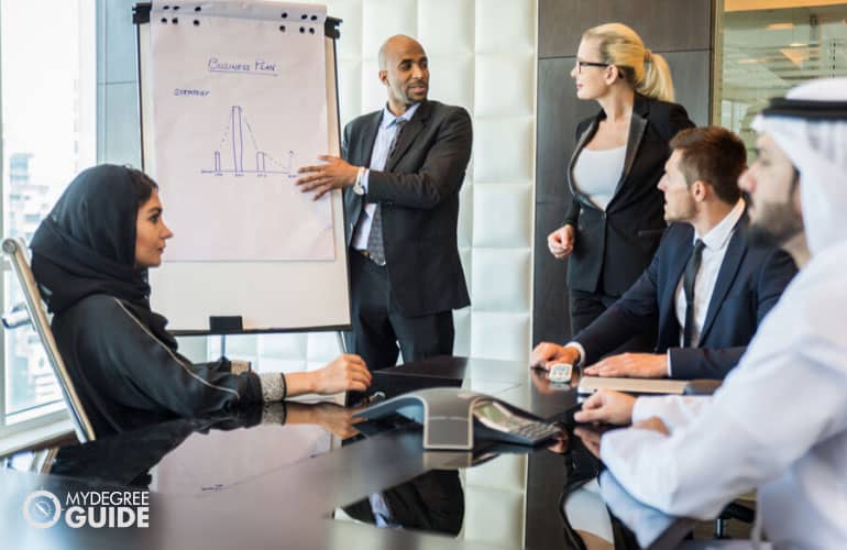 multi-ethnic professionals having a meeting in an office