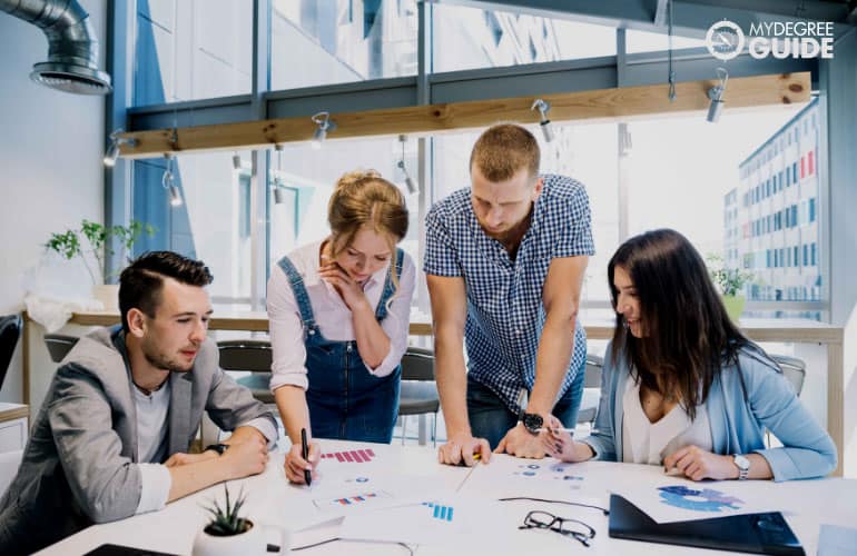 employees planning in the office