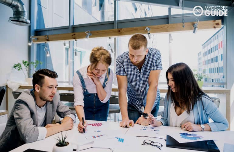 employees planning in the office