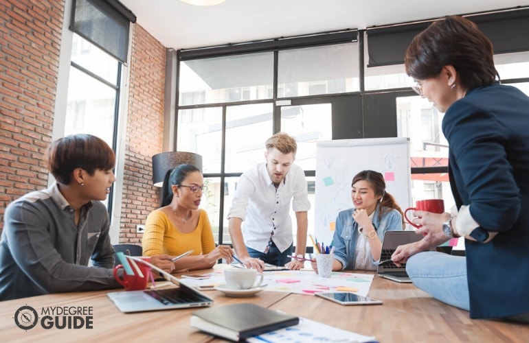 marketing team collaborating during a meeting