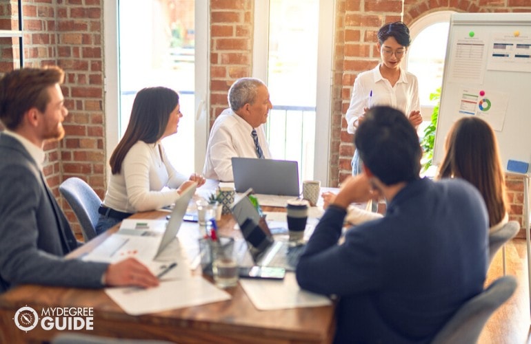 Marketing Manager presenting her ideas to her executives during a meeting