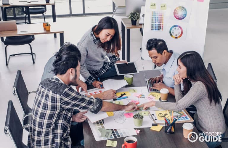 Creative director collaborating with team for a branding project