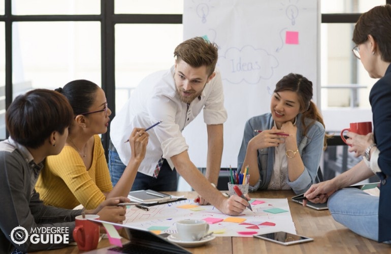 marketing team sharing their ideas during a meeting