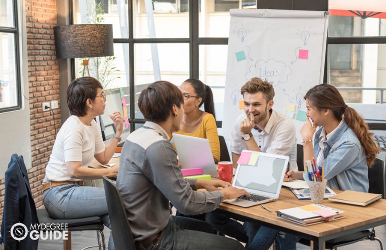 marketing team in meeting