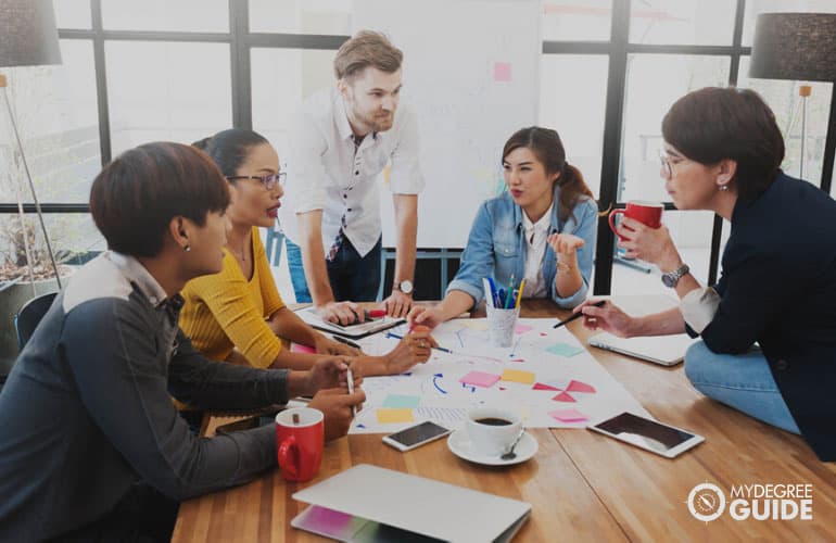 team of employees working on a project in the office