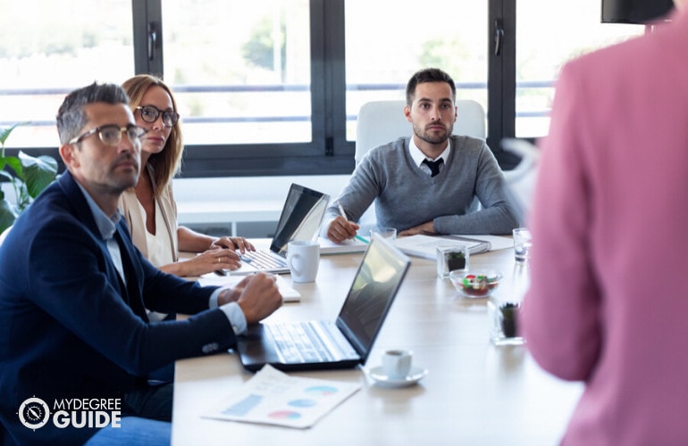 economists in meeting