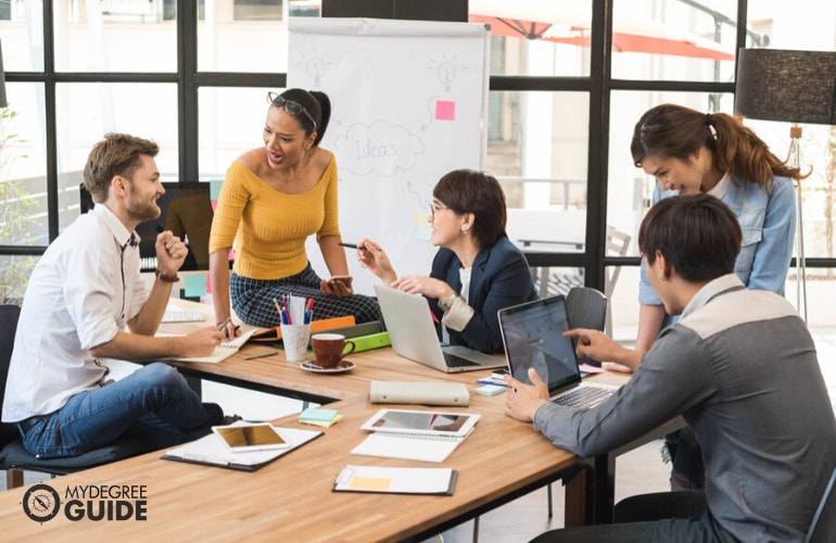 marketing team in meeting