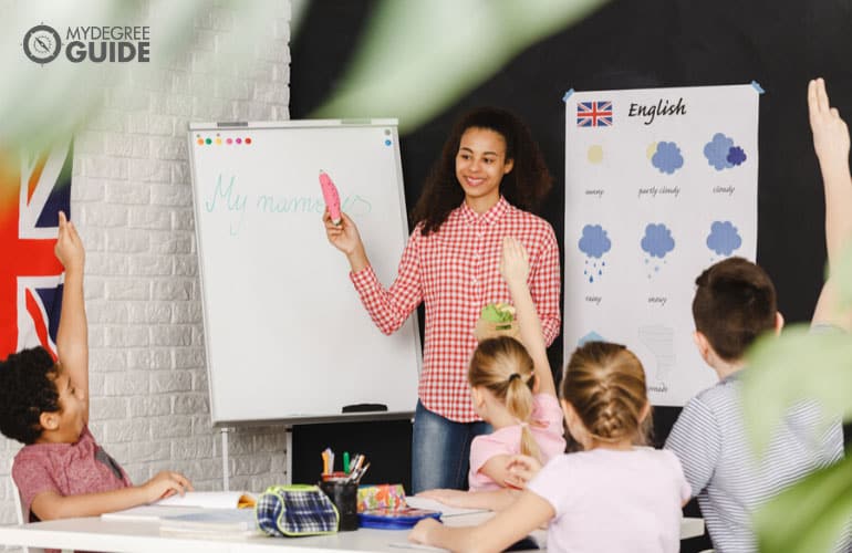 English teacher teaching her students basic English words