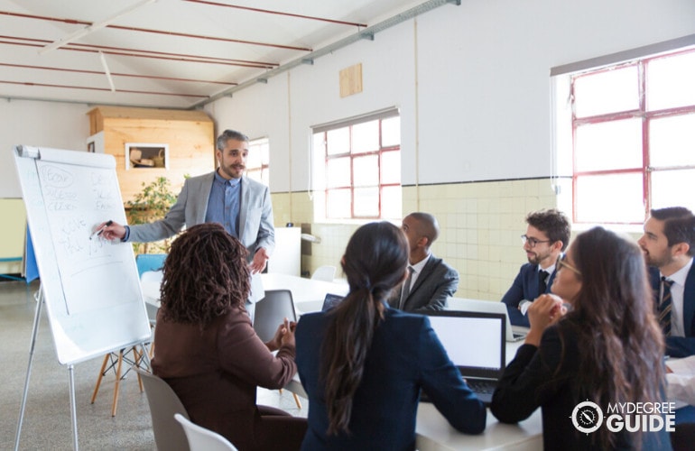 Operations Manager meeting with staff