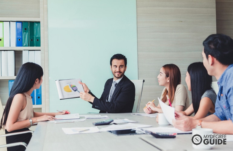 advertising team in meeting