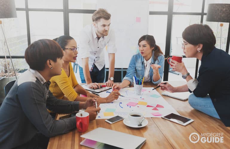 team of professionals in a meeting