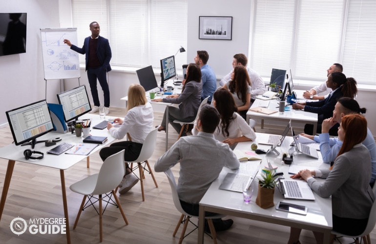 Training and Development PhD Curriculum