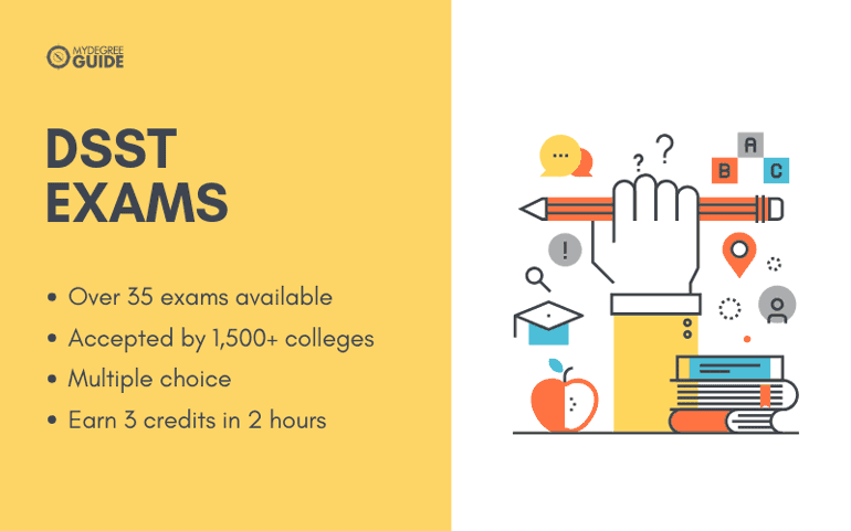 DSST Exams for Fast Credit